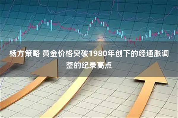 杨方策略 黄金价格突破1980年创下的经通胀调整的纪录高点