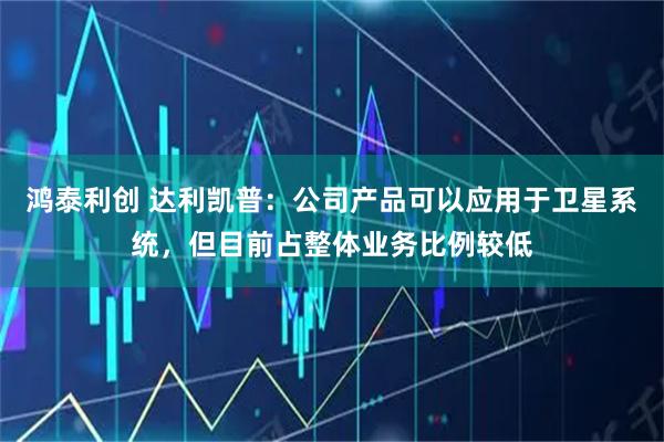 鸿泰利创 达利凯普：公司产品可以应用于卫星系统，但目前占整体业务比例较低